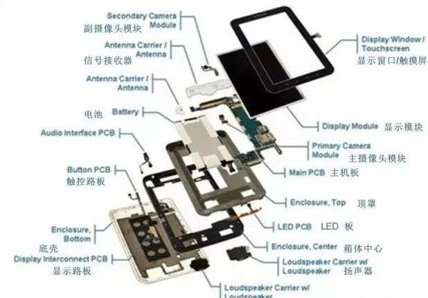 手機泡棉